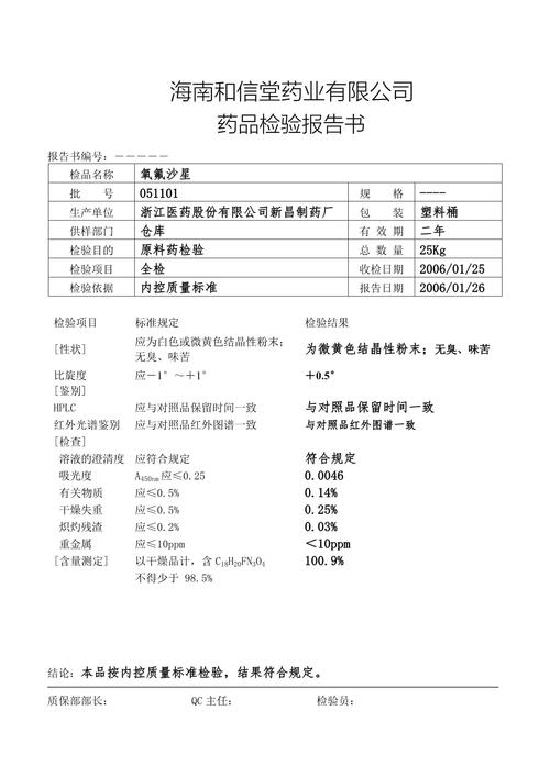 药品检验报告